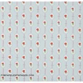 Papel Pintado ROOM SEVEN TRAVEL MEMORIES 2200202