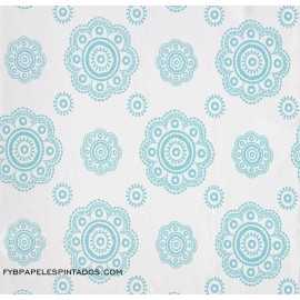 Papel Pintado ROOM SEVEN TRAVEL MEMORIES 2200701