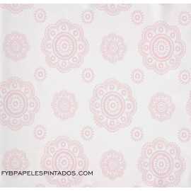 Papel Pintado ROOM SEVEN TRAVEL MEMORIES 2200705